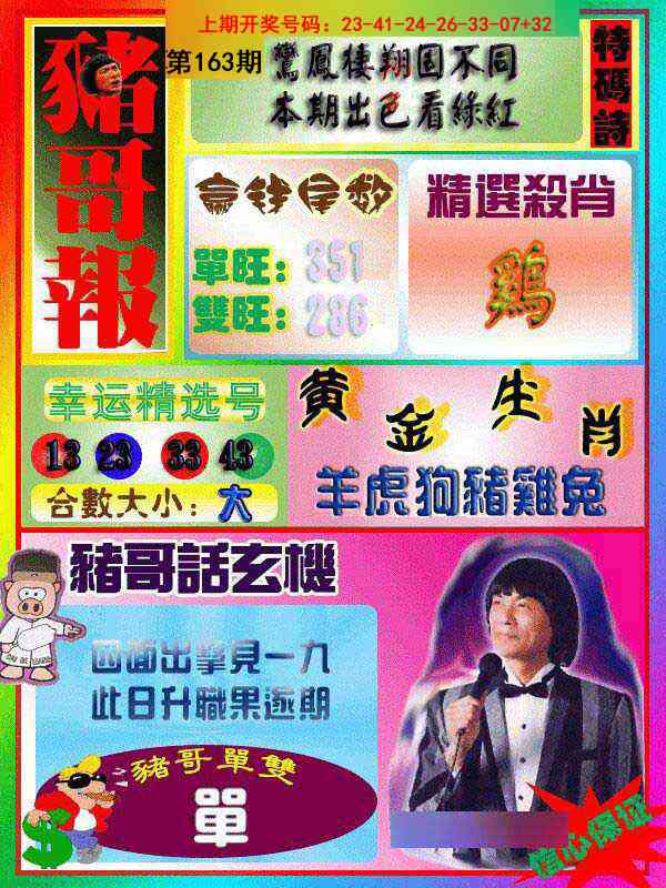 163期猪哥报[图]